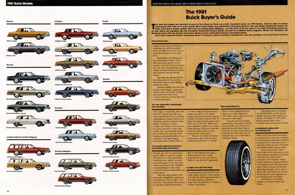 n_1981 Buick Full Line Prestige-46-47.jpg